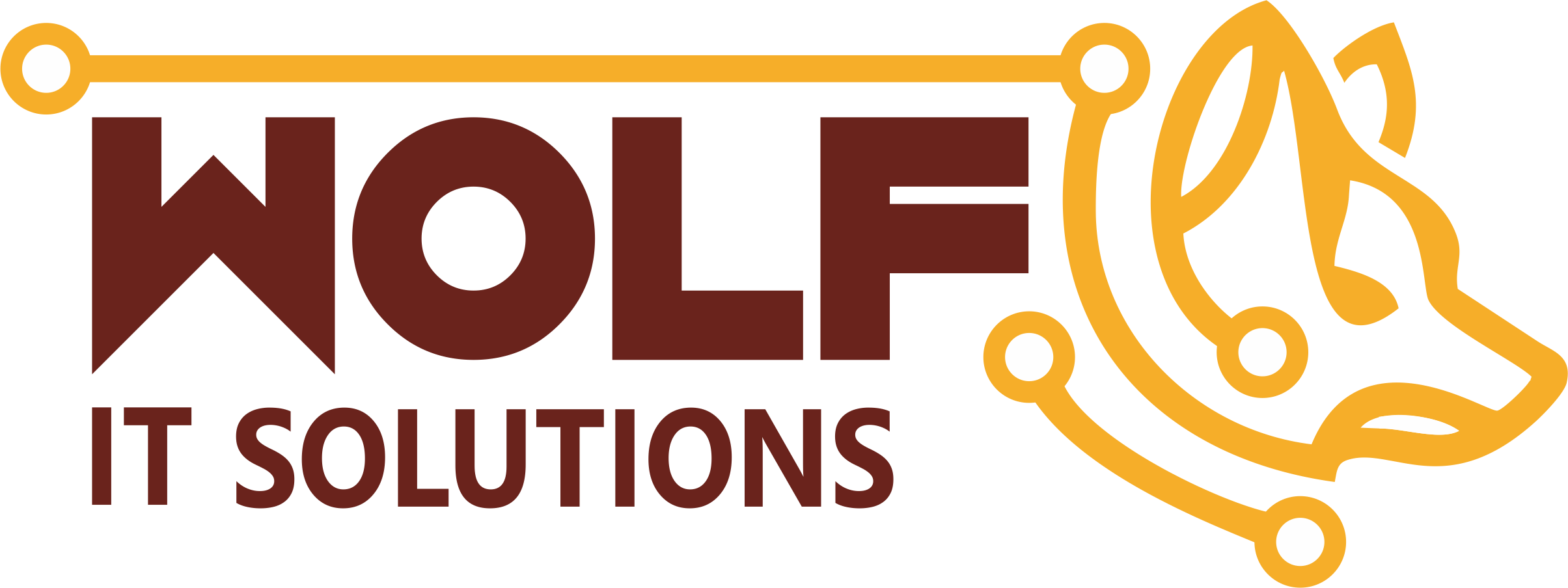 HRMS Wolf IT Solutions